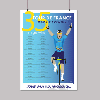 Mark Cavendish crossing the line to take his 35th tour de france  stage win.