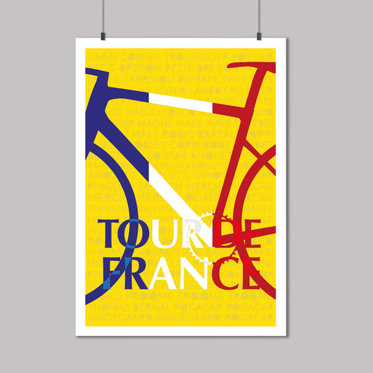 Poster for the Tour de France with part of a bicycle with a yellow backdrop of previous winners names.