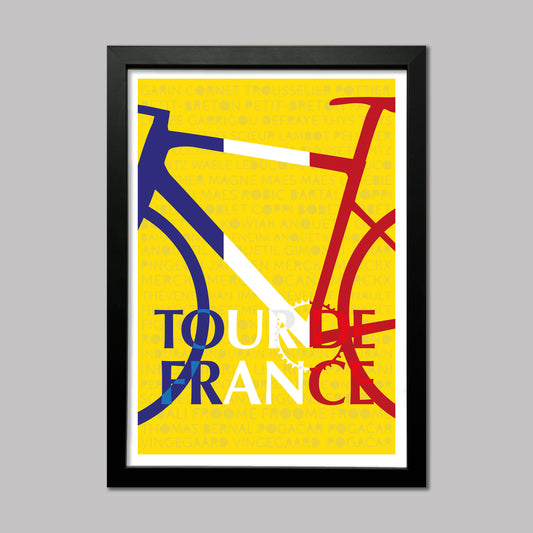 Poster for the Tour de France with part of a bicycle with a yellow backdrop of previous winners names.